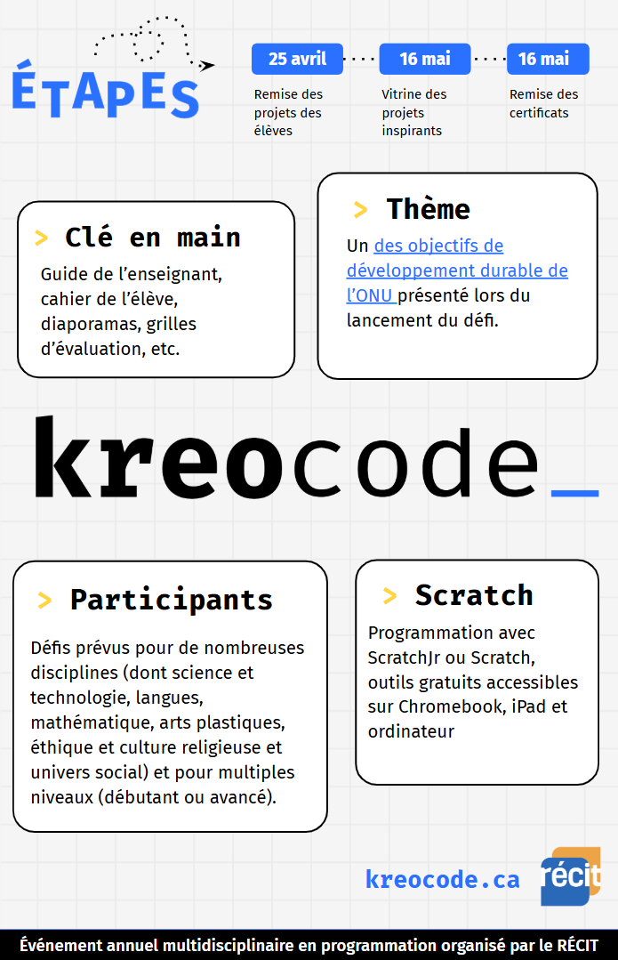 Affiche Kreocode 2